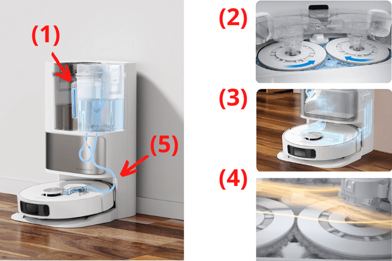Различные функции базовой станции Dreame L10s Ultra.